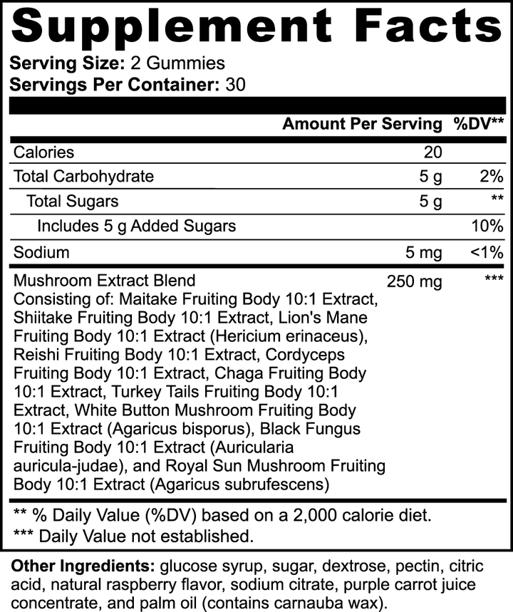 10Mushroom Complex Gummies - TRUEMSHRMS